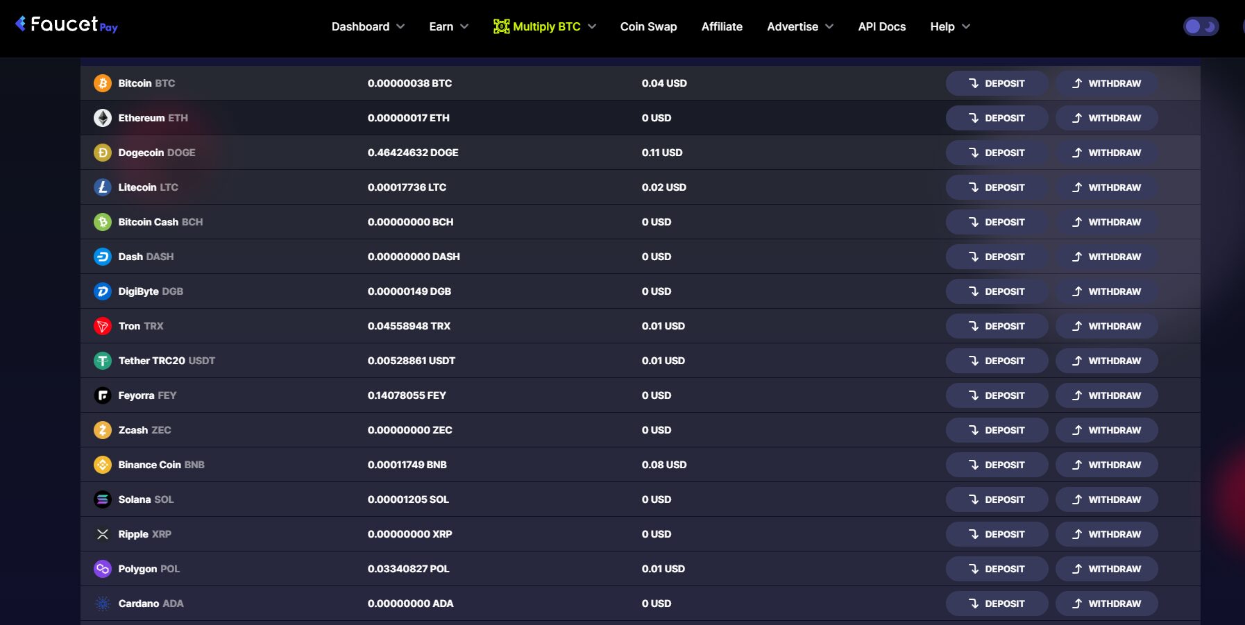 FaucetPay.com – The Ultimate Micro Wallet and Faucet Hub for Crypto Enthusiasts 1